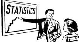 Stats Database